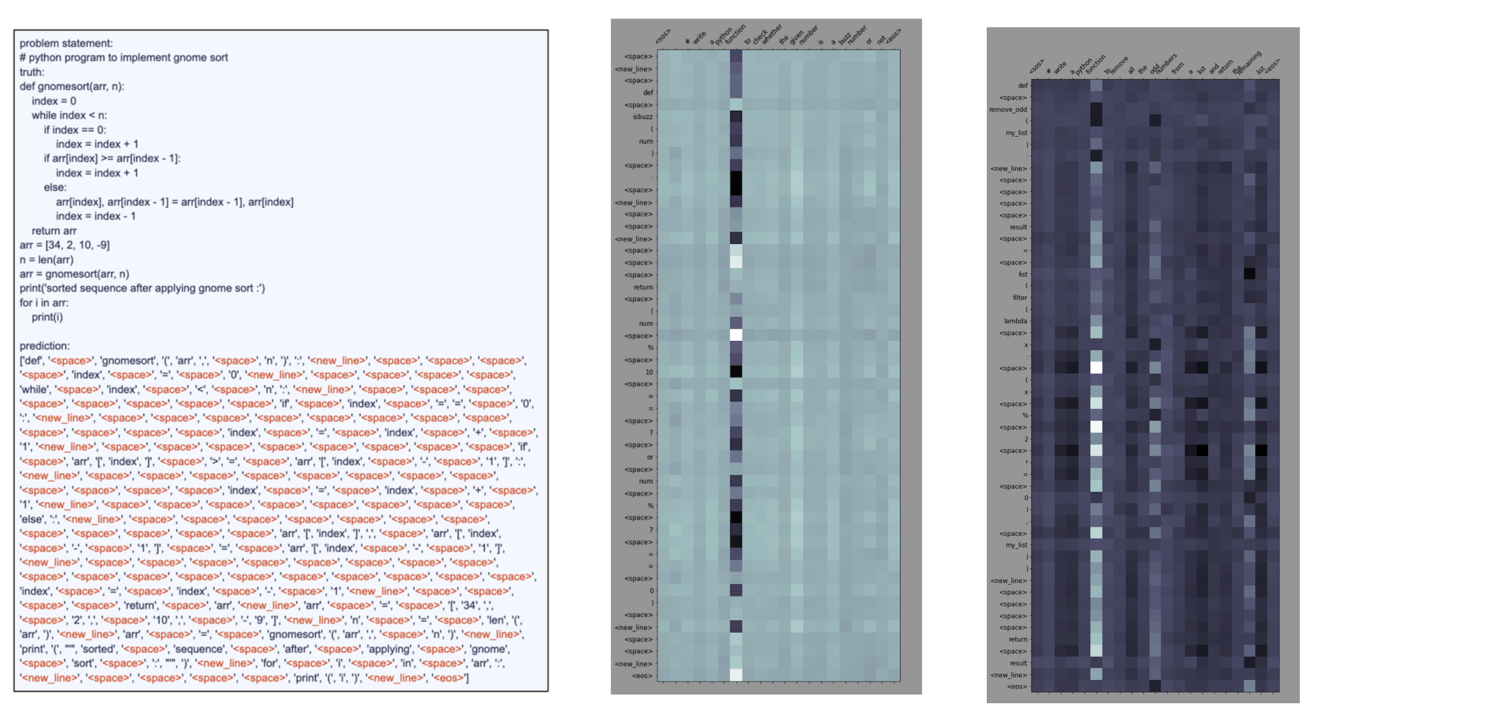 Non-rigid point cloud registration